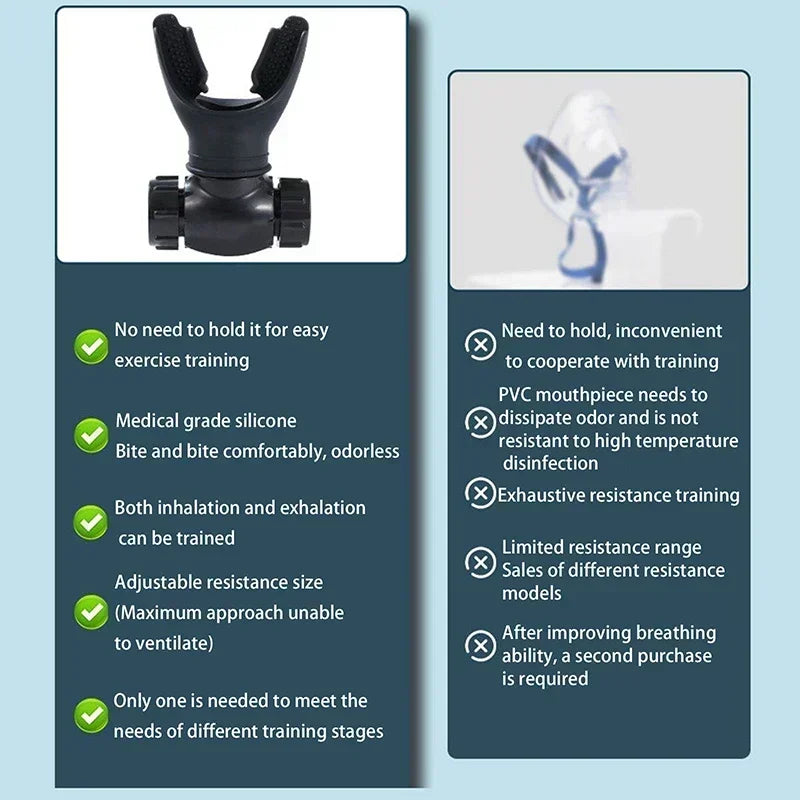 Physiotherapy and Rehabilitation Exercises, Heart and Lung Shape Sports Exercise Equipment, Portable Breathing Trainer, Muscle Training